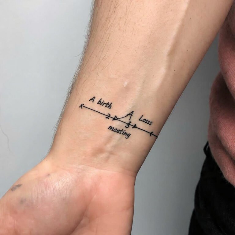 Coordinates of a Life-Changing Place